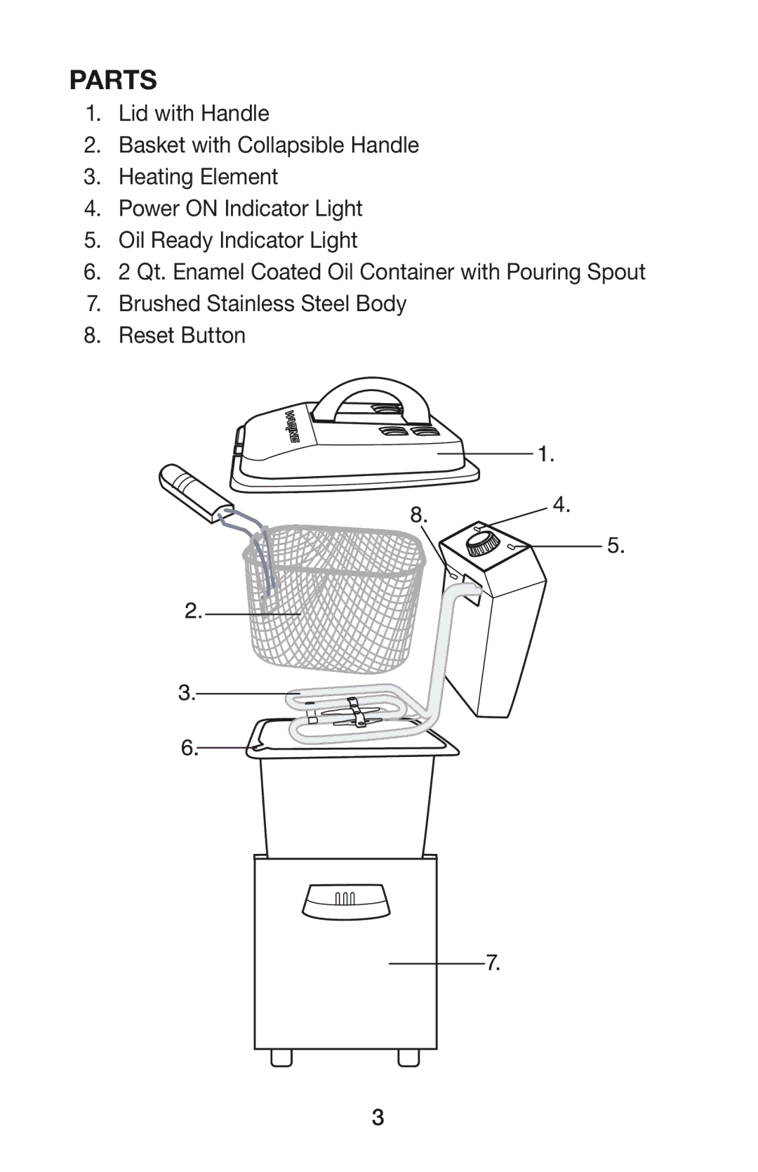 Waring DF55 manual Parts 