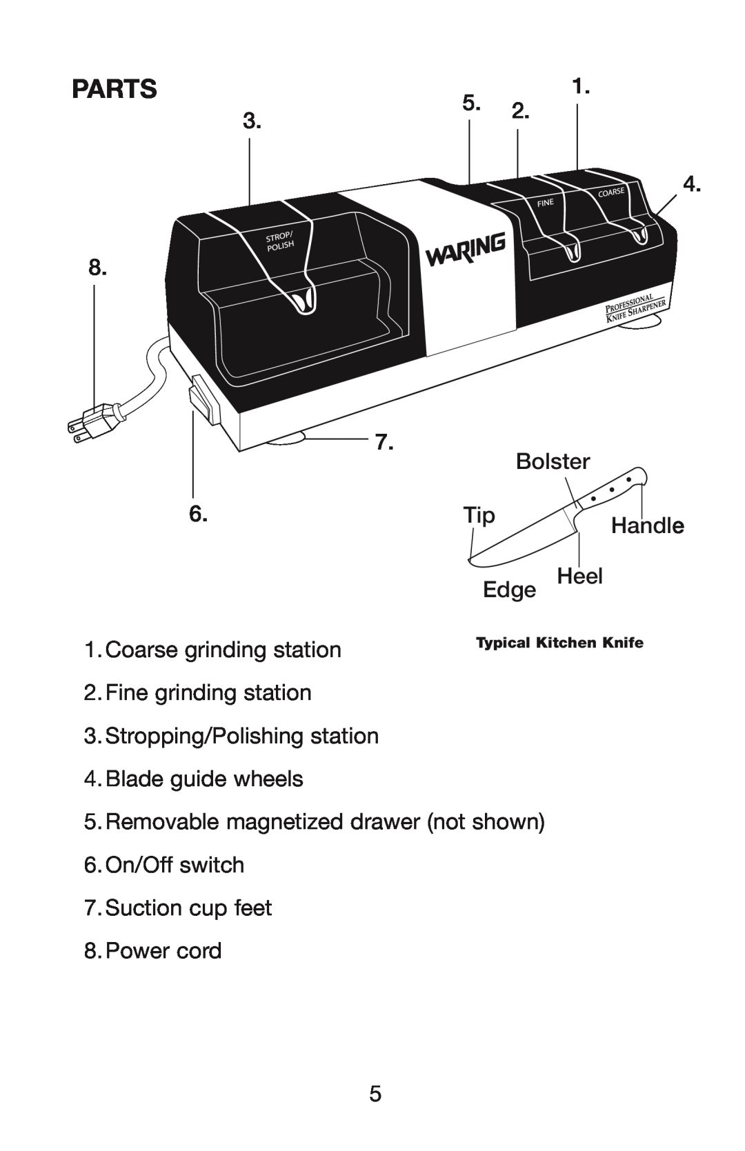 Waring KS80 manual Parts 