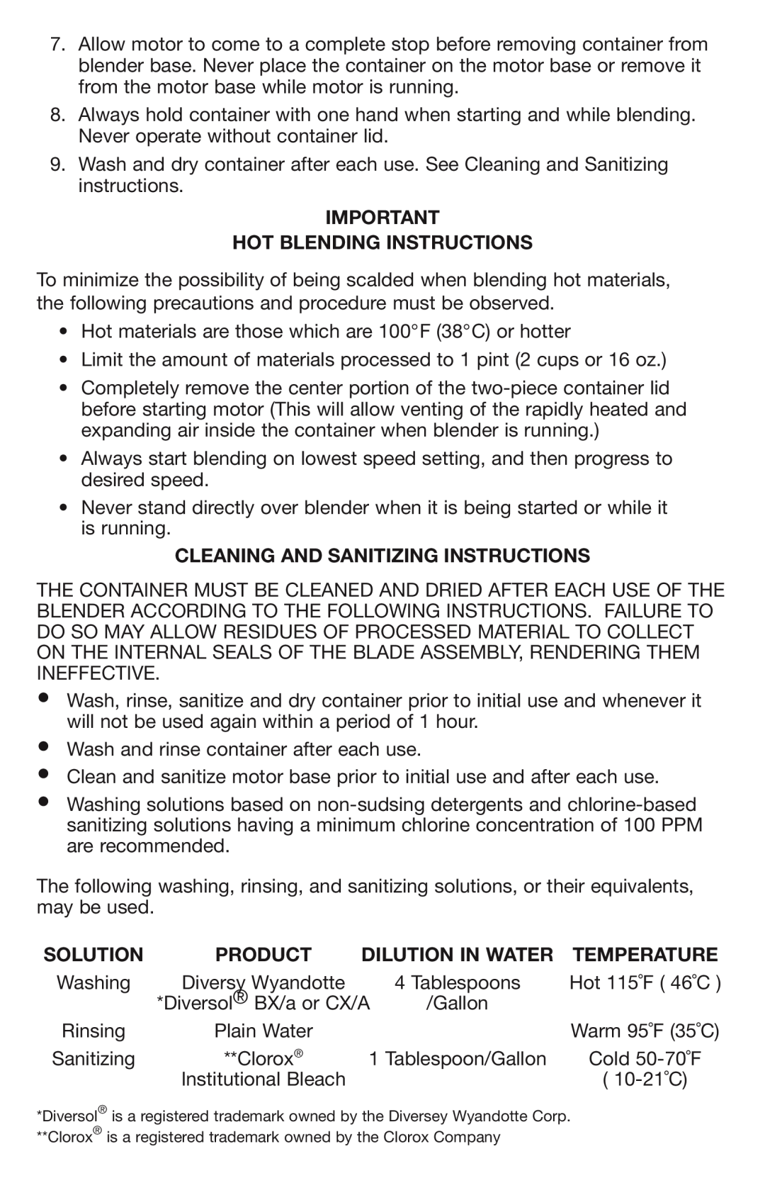 Waring MX1000R manual Hot Blending Instructions, Cleaning And Sanitizing Instructions, Solution, Product, Dilution In Water 