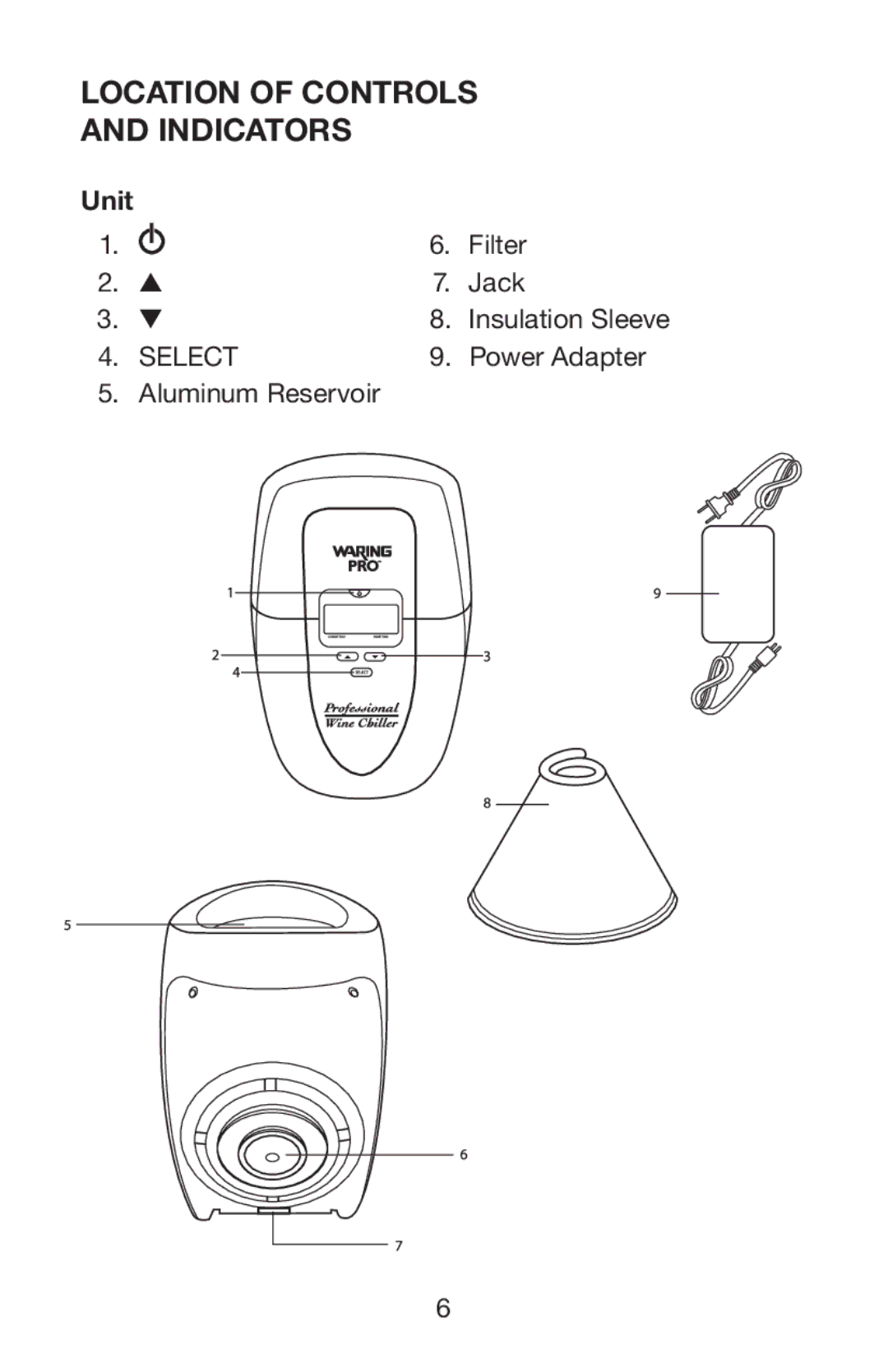 Waring PC100 manual Location of Controls Indicators 