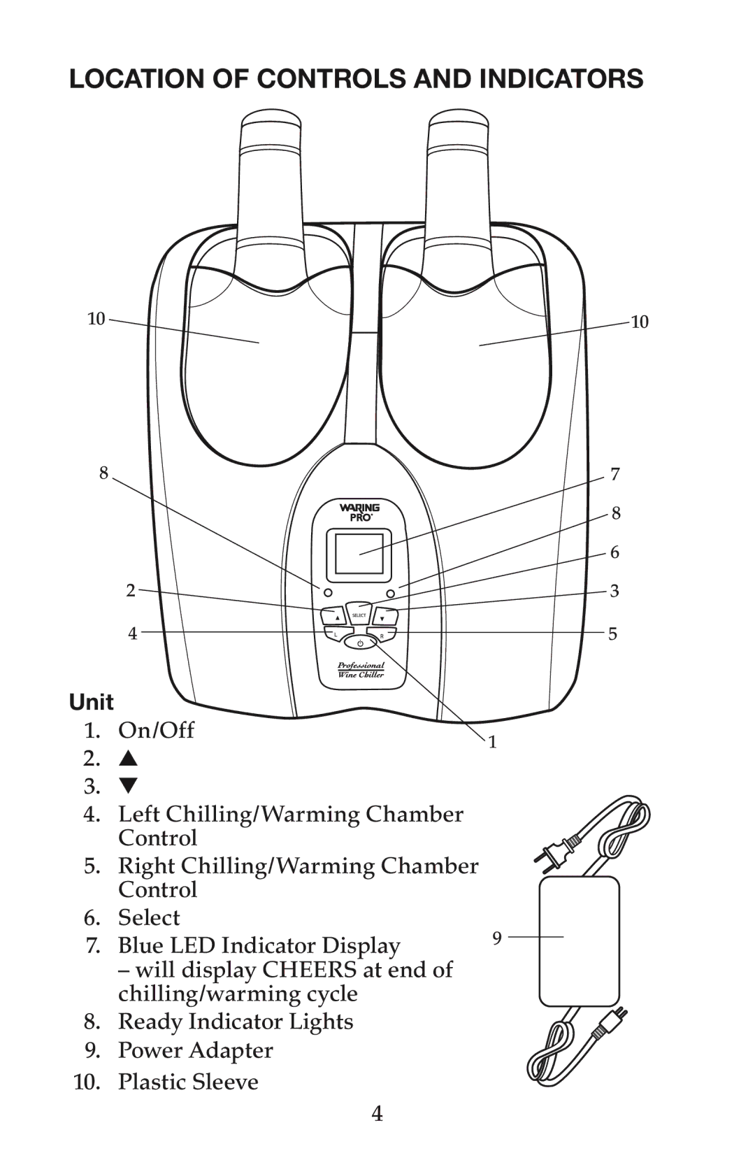 Waring PC200 manual Location of Controls and Indicators, Unit 