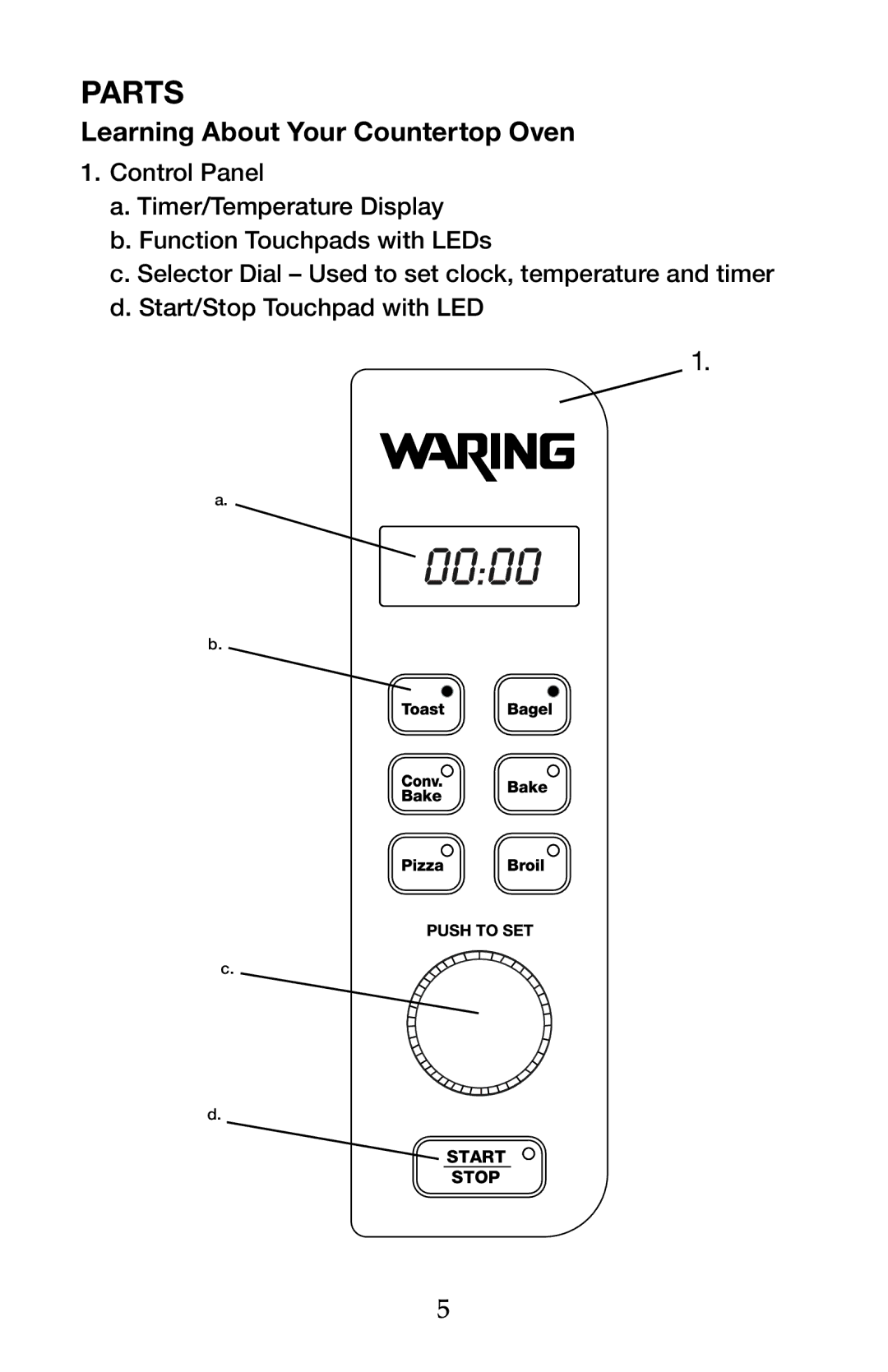 Waring TCO650 manual Parts, Learning About Your Countertop Oven 