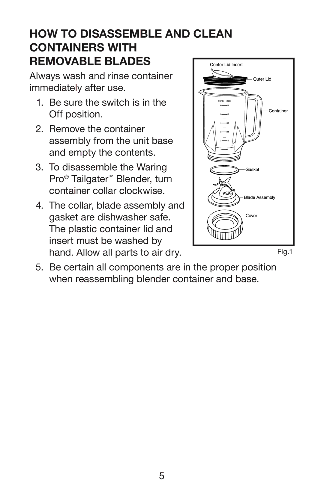 Waring TG15 manual 