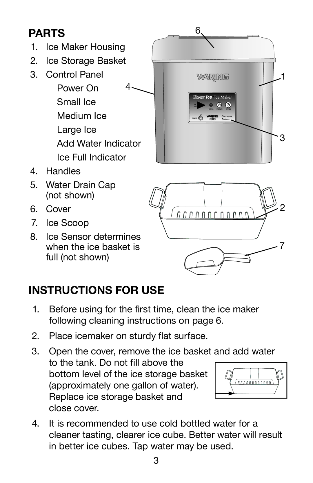 Waring WIM30 manual Parts6, Instructions for use 