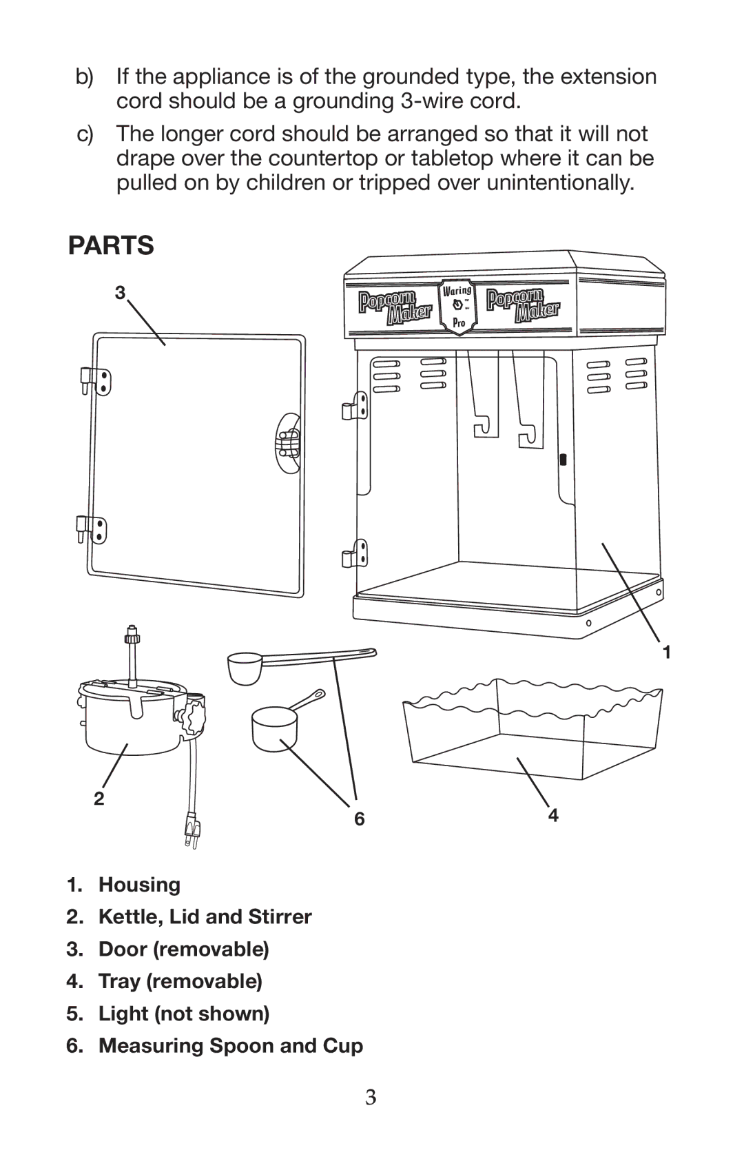 Waring WPM25 manual Parts 