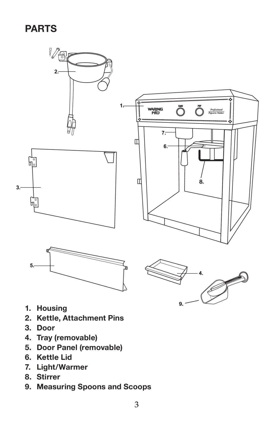 Waring WPM40 manual Parts 