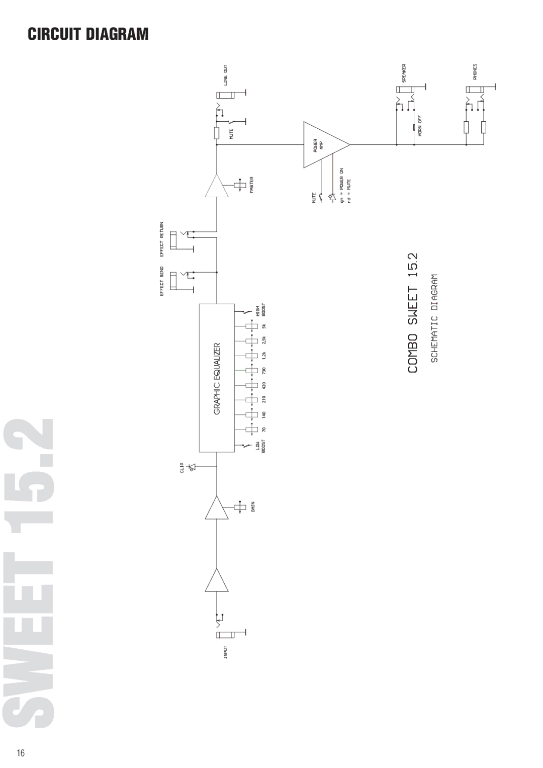 Warwick 25.1, 15.2 owner manual Circuit Diagram 