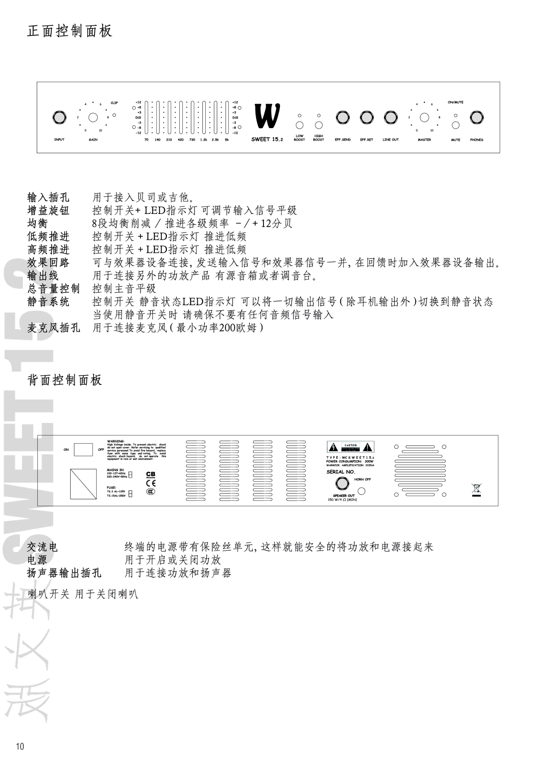 Warwick 25.1, 15.2 owner manual Sweet 