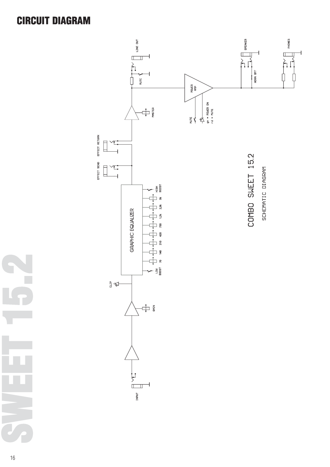 Warwick 25.1, 15.2 owner manual Sweet, Circuit Diagram 
