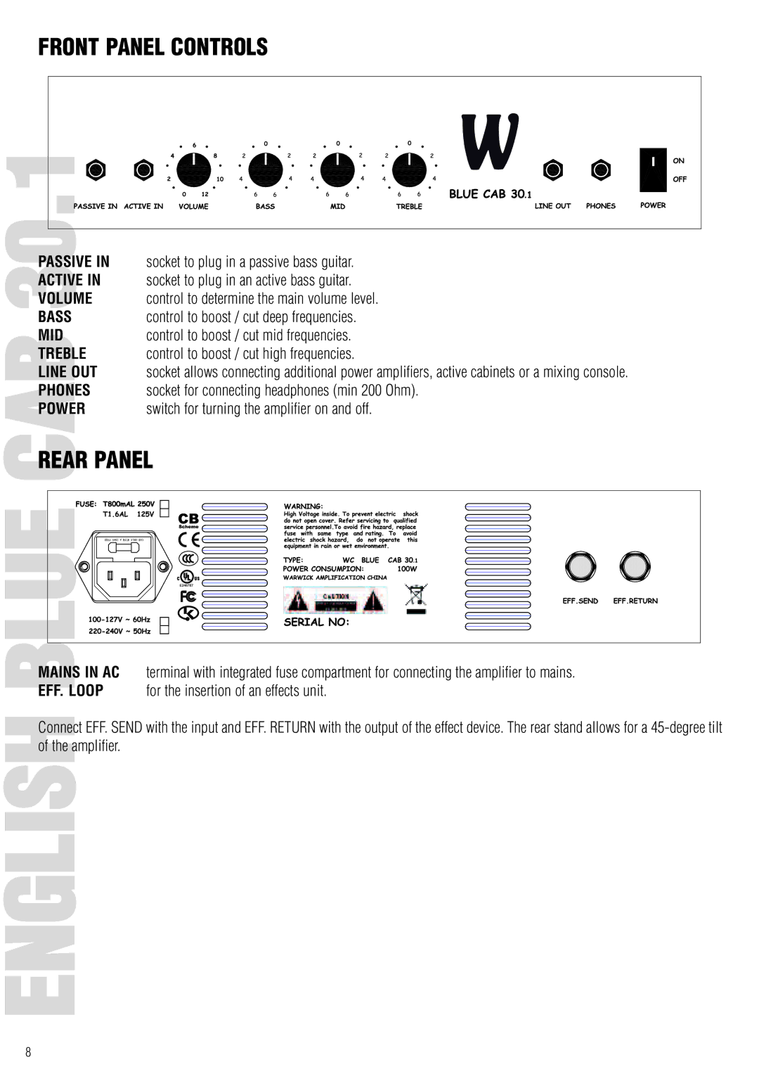 Warwick 60.1, 30.1, 15.1 owner manual Front Panel Controls, Rear Panel 