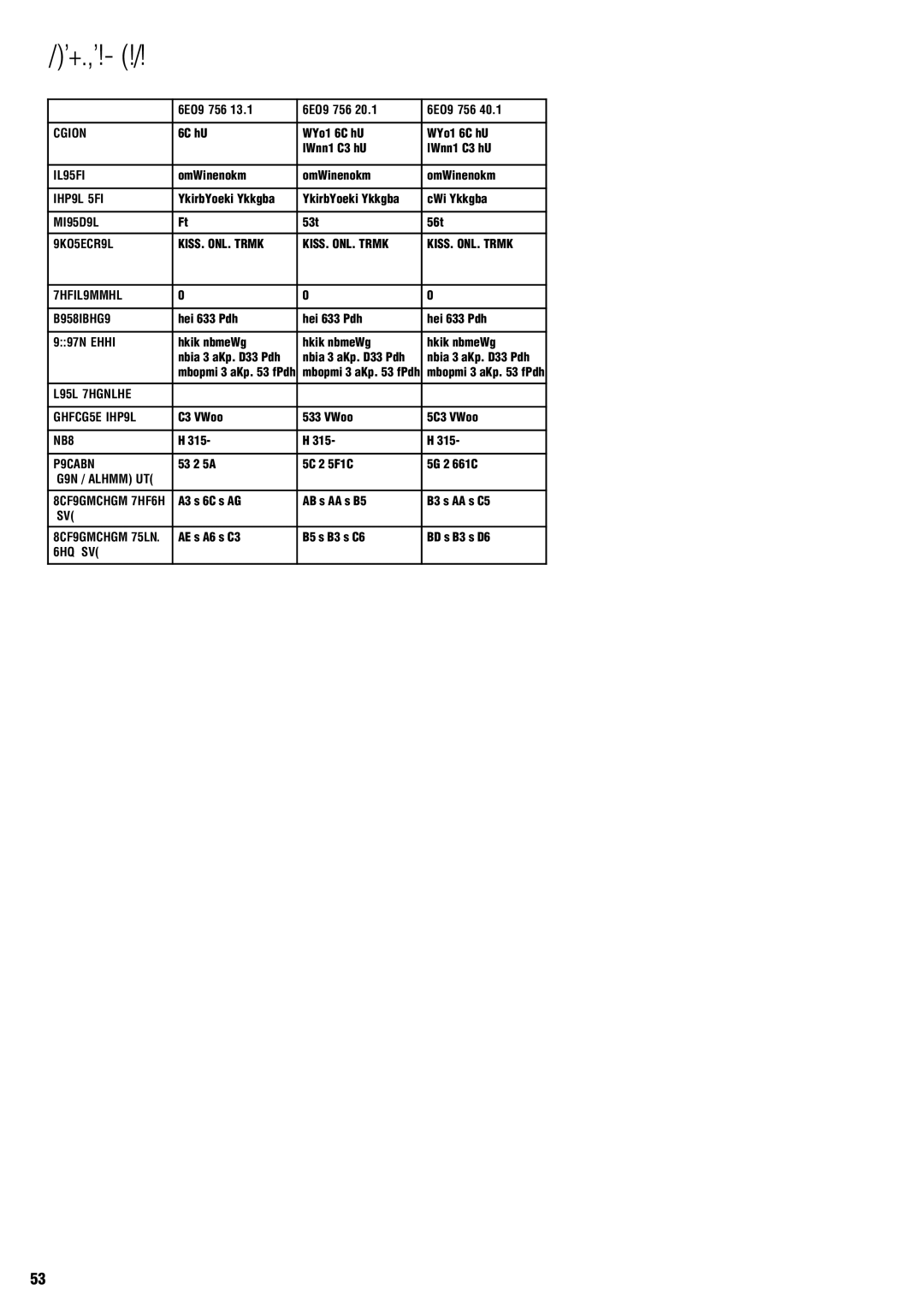 Warwick 30.1, 60.1, 15.1 owner manual Technical Data, THD Weight 