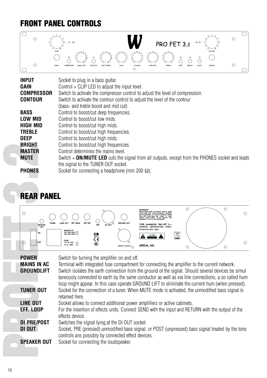 Warwick 3.3 / 5.2 owner manual Rear Panel 