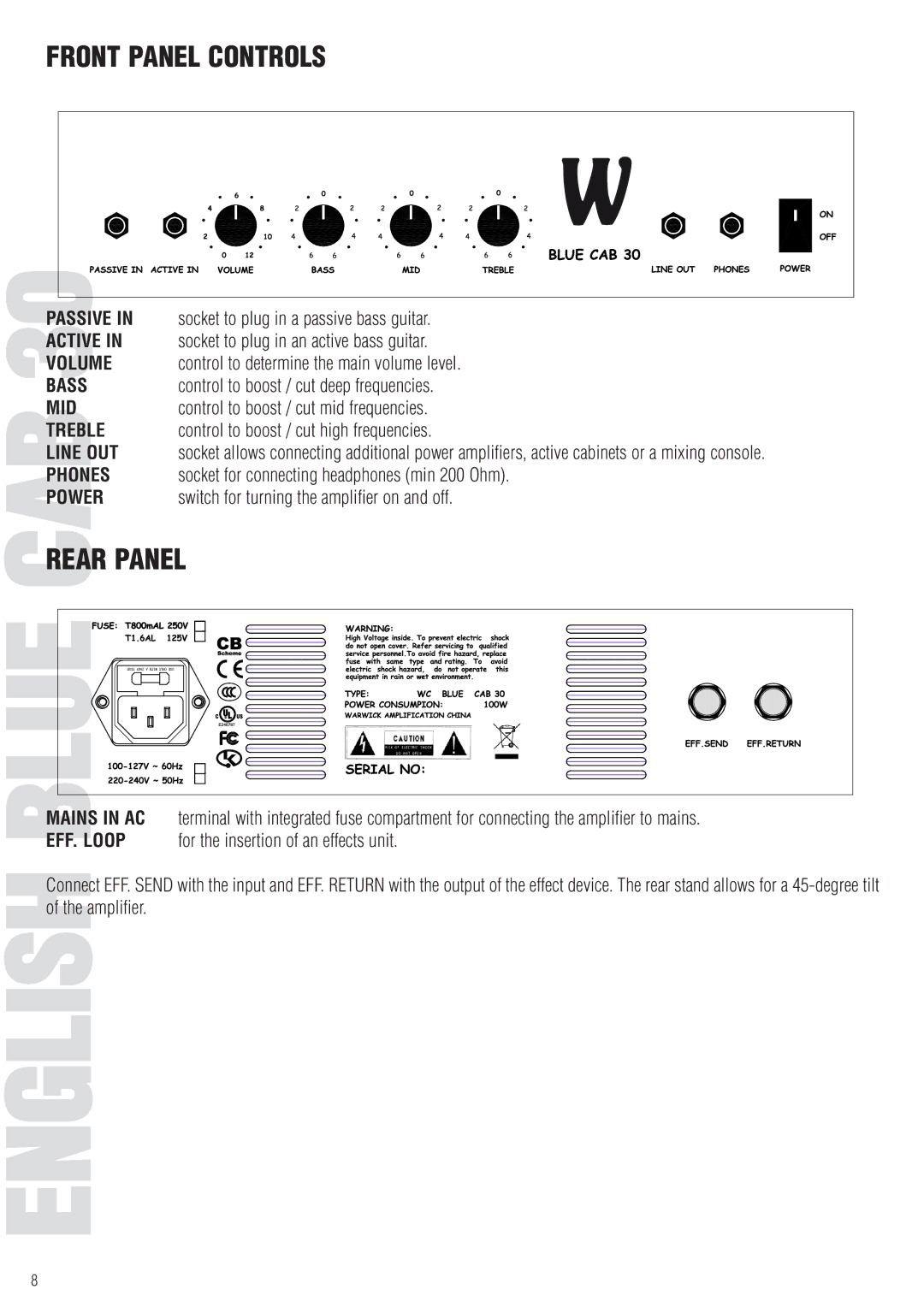 Warwick 30, 60, 15 owner manual Front Panel Controls, Rear Panel 