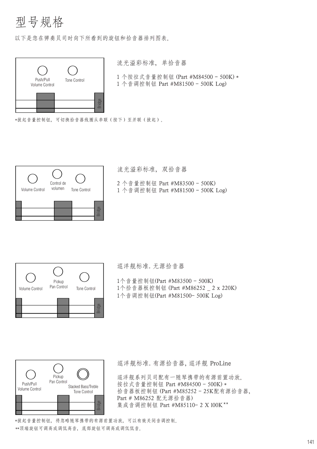 Warwick Bass owner manual 141 