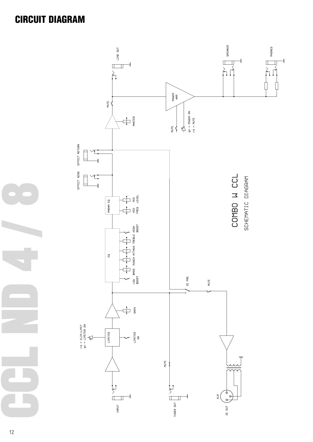 Warwick CL / CCL owner manual CCL ND 4 