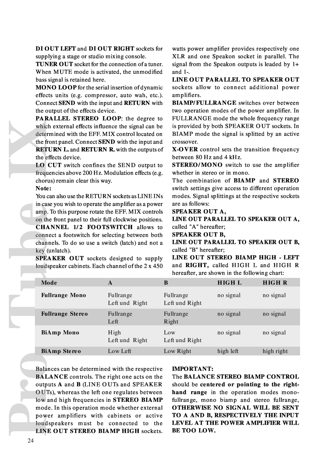 Warwick ProTube IV, ProTube IX owner manual 