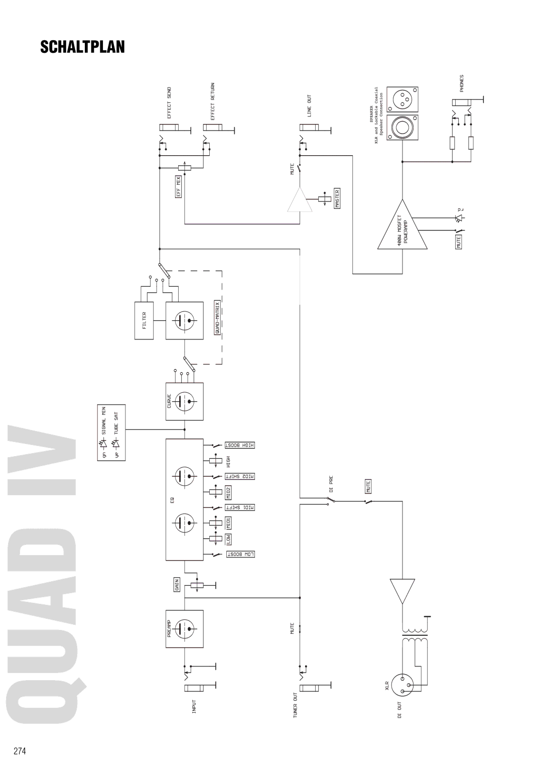 Warwick Quad IV owner manual Schaltplan, 274 