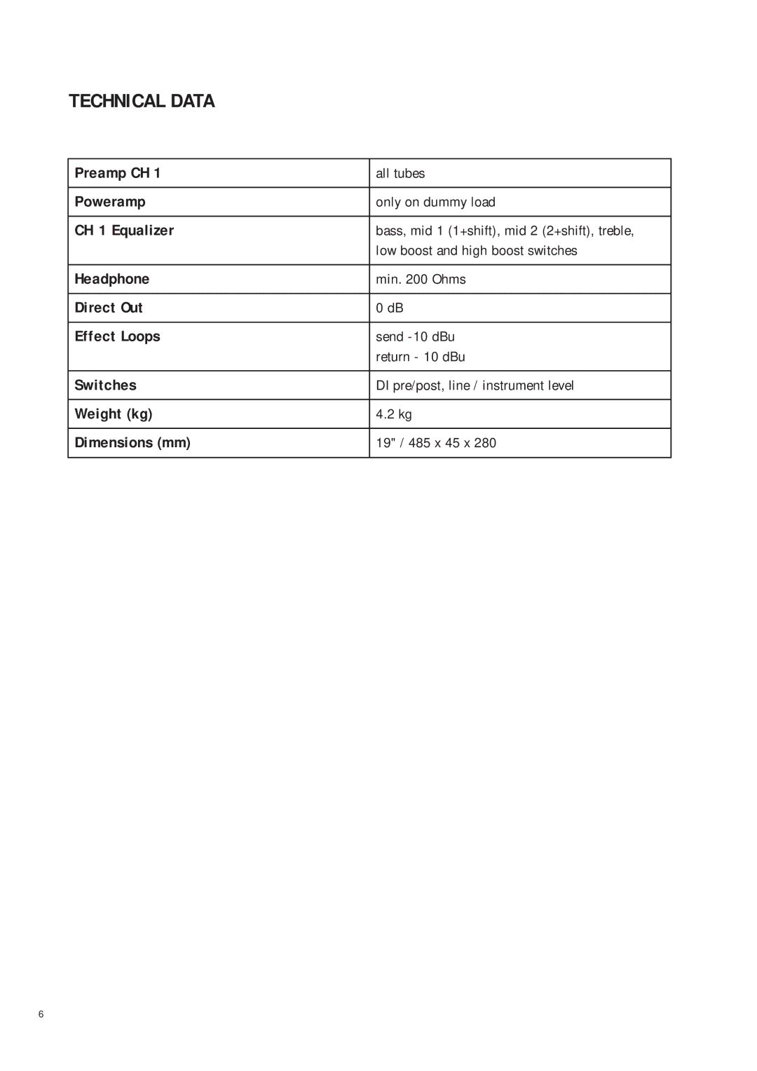 Warwick Quadruplet owner manual Technical Data 