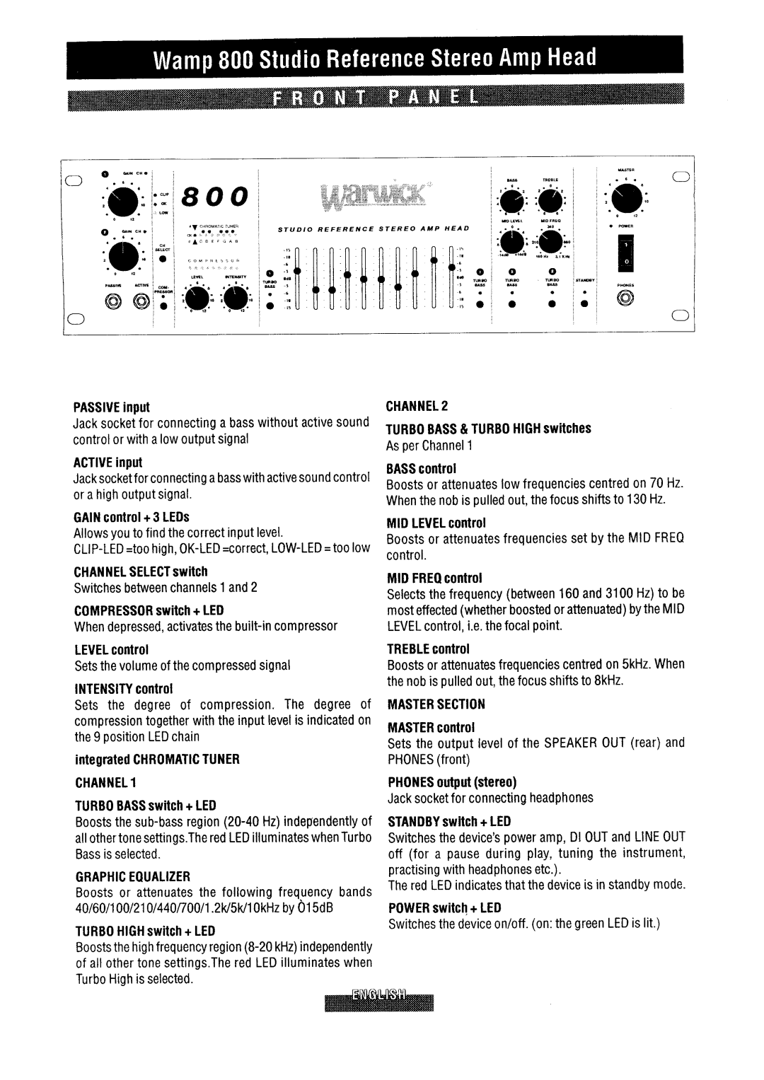 Warwick Wamp 800 manual 