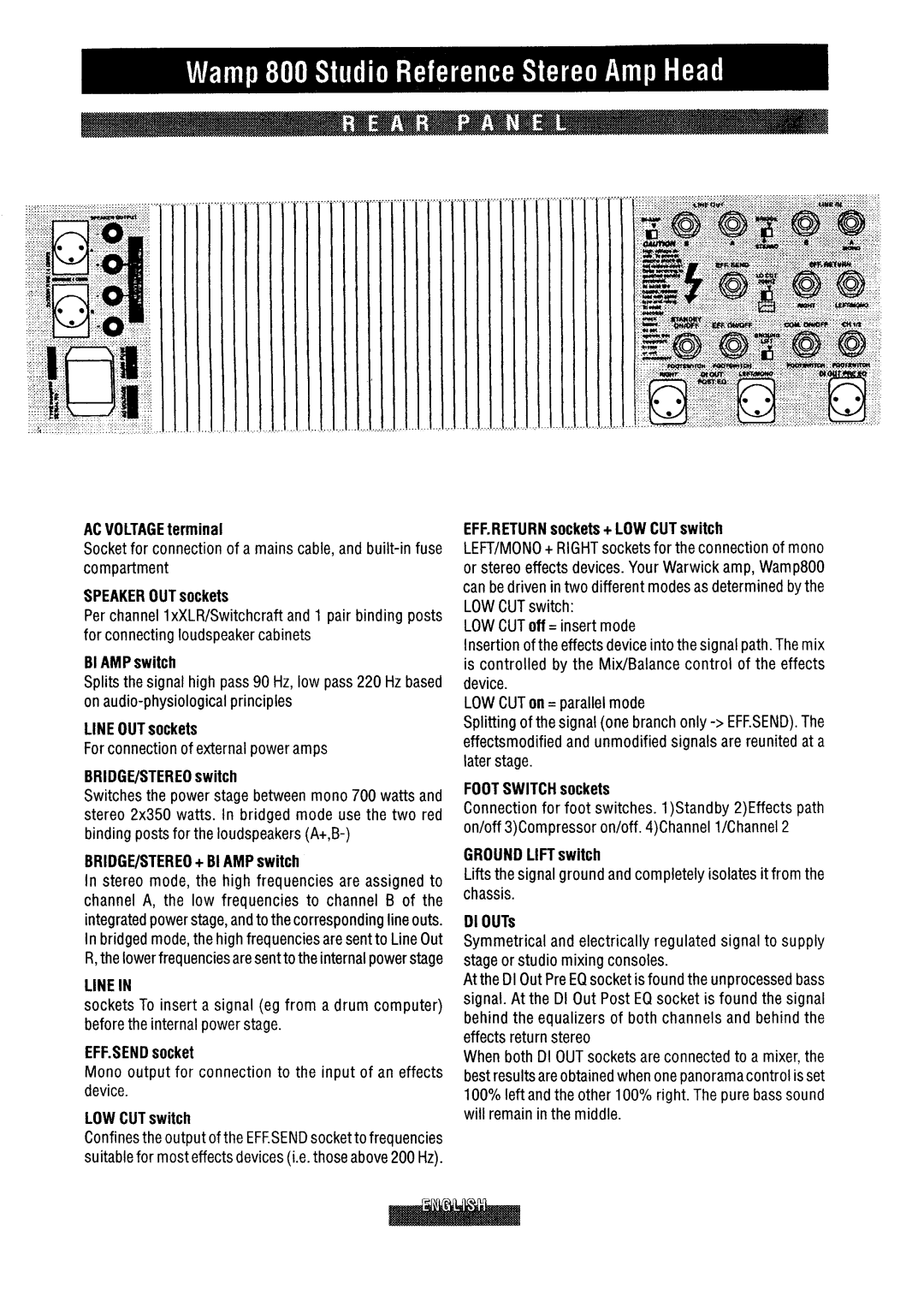 Warwick Wamp 800 manual 