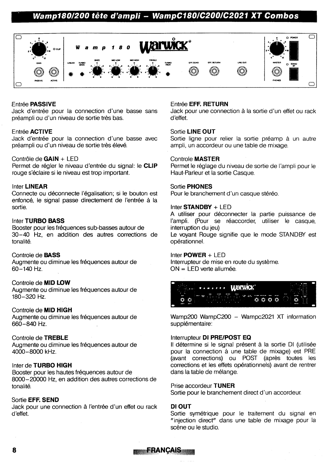 Warwick Wamp C2021, Wamp C180, Wamp C200 manual 