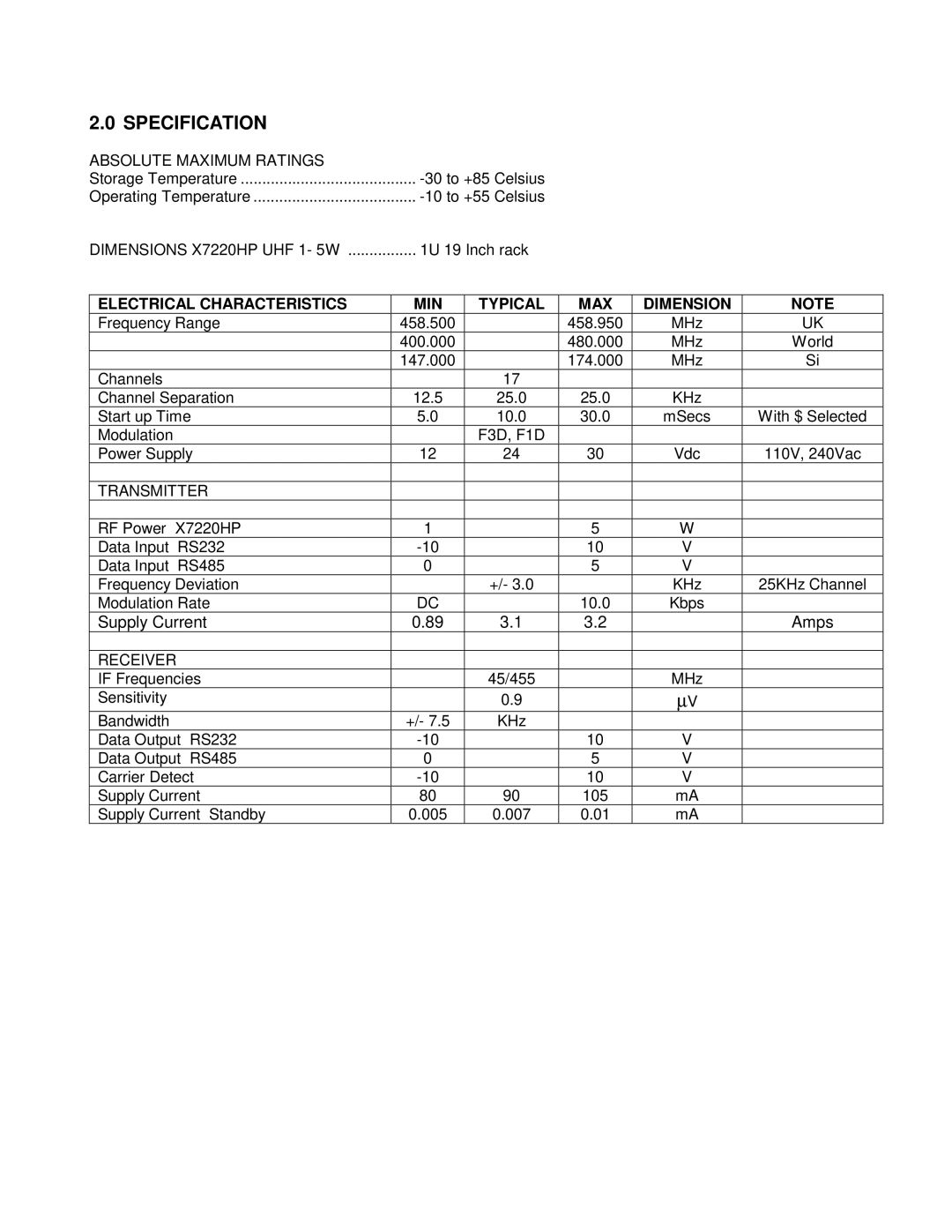 Warwick X7220 Specification, Absolute Maximum Ratings, Electrical Characteristics MIN Typical MAX Dimension, Transmitter 