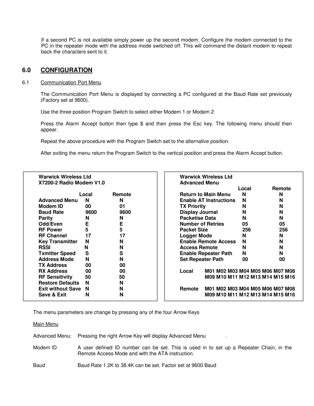 Warwick X7220 manual Configuration, Rssi 