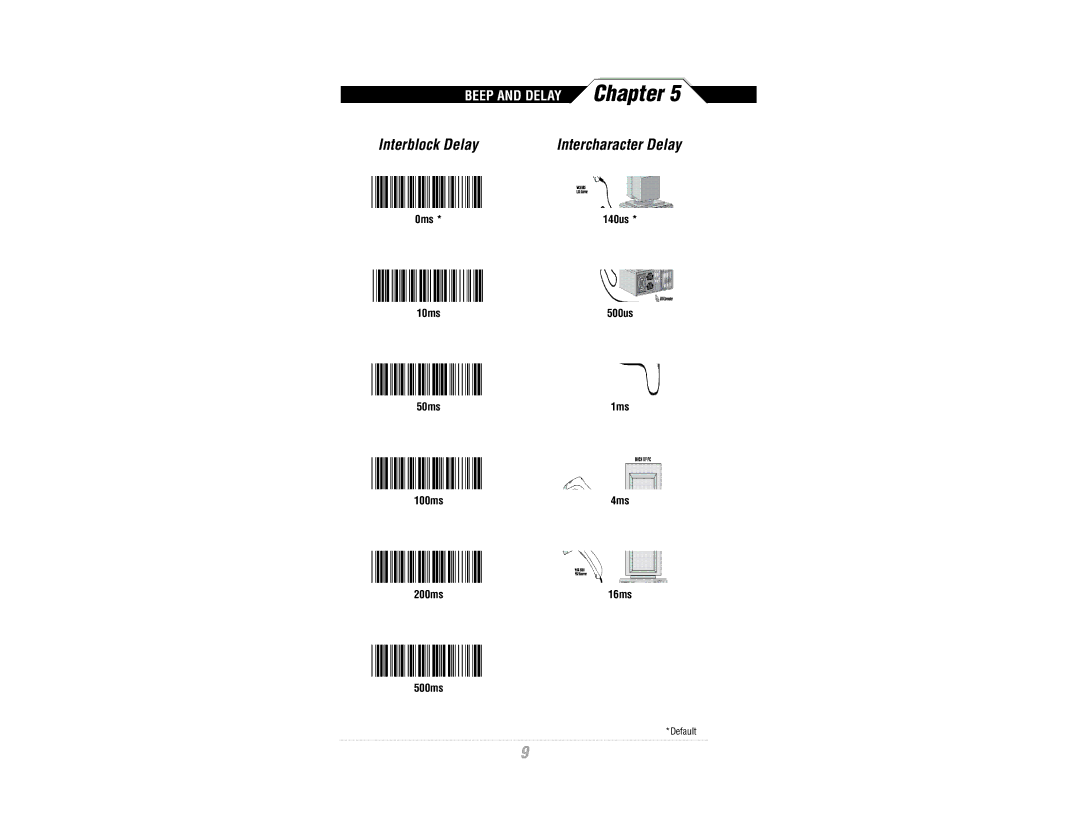 Wasp Bar Code CCD Scanner manual Interblock Delay 