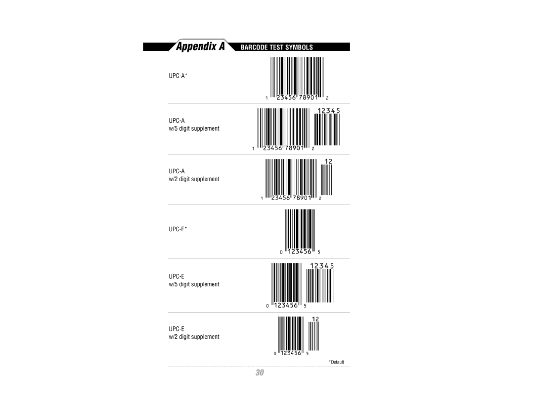 Wasp Bar Code CCD Scanner manual Appendix a Barcode Test Symbols 