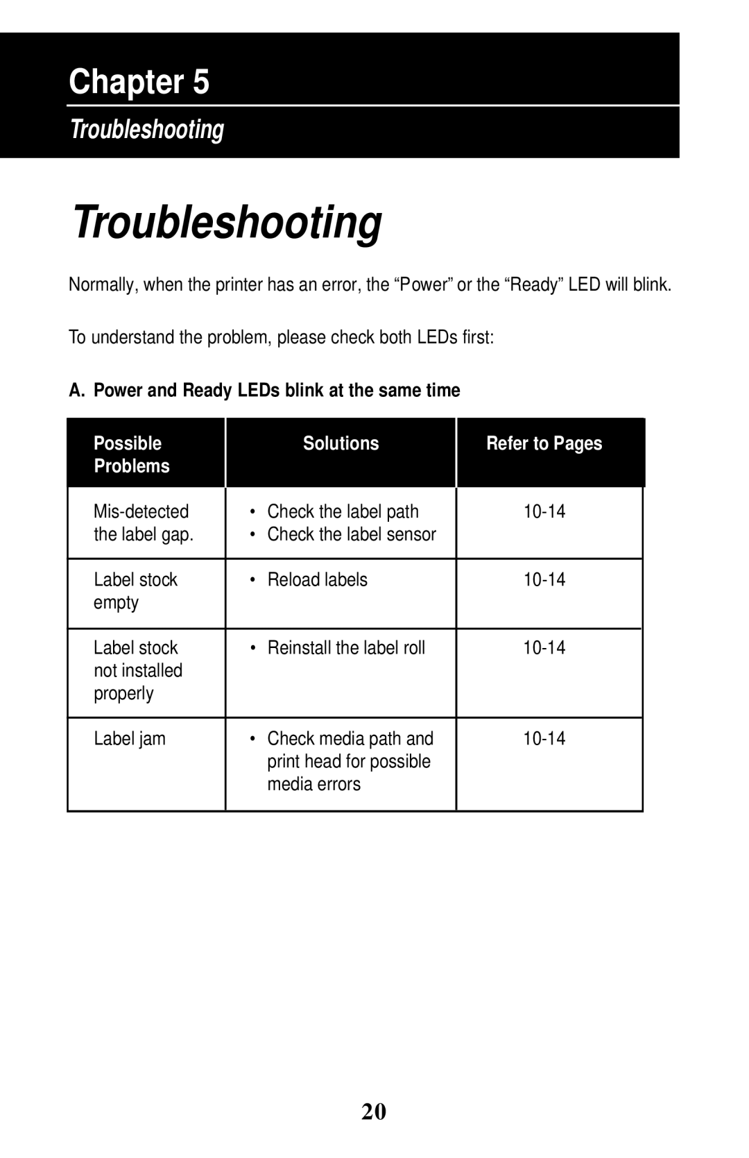 Wasp Bar Code W-300 manual Troubleshooting, Possible Solutions Refer to Pages Problems 