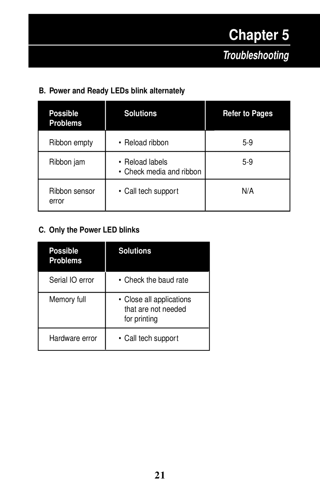 Wasp Bar Code W-300 manual Chapter 