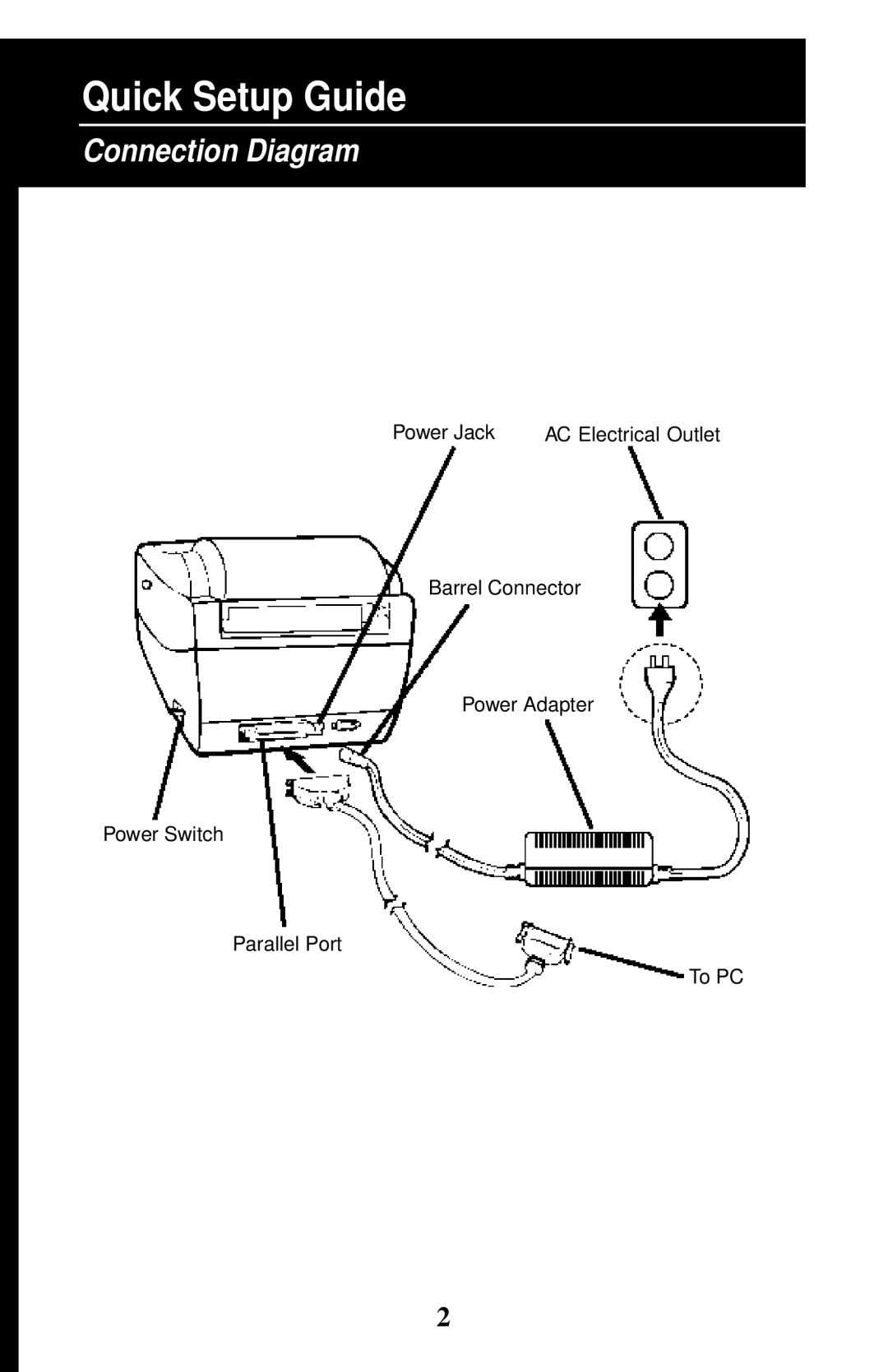 Wasp Bar Code W-300 manual Connection Diagram 