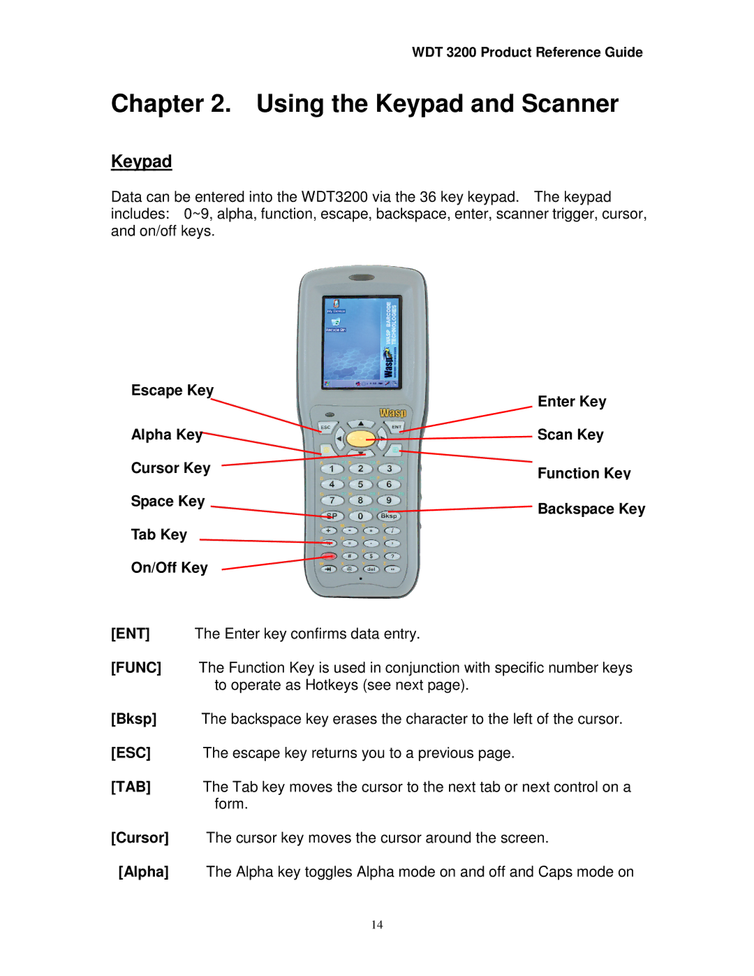 Wasp Bar Code WDT3200 manual Keypad, Tab Key On/Off Key 