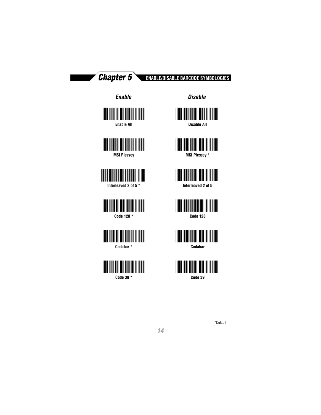 Wasp Bar Code WLR8900 Series manual Enable, ENABLE/DISABLE Barcode Symbologies 