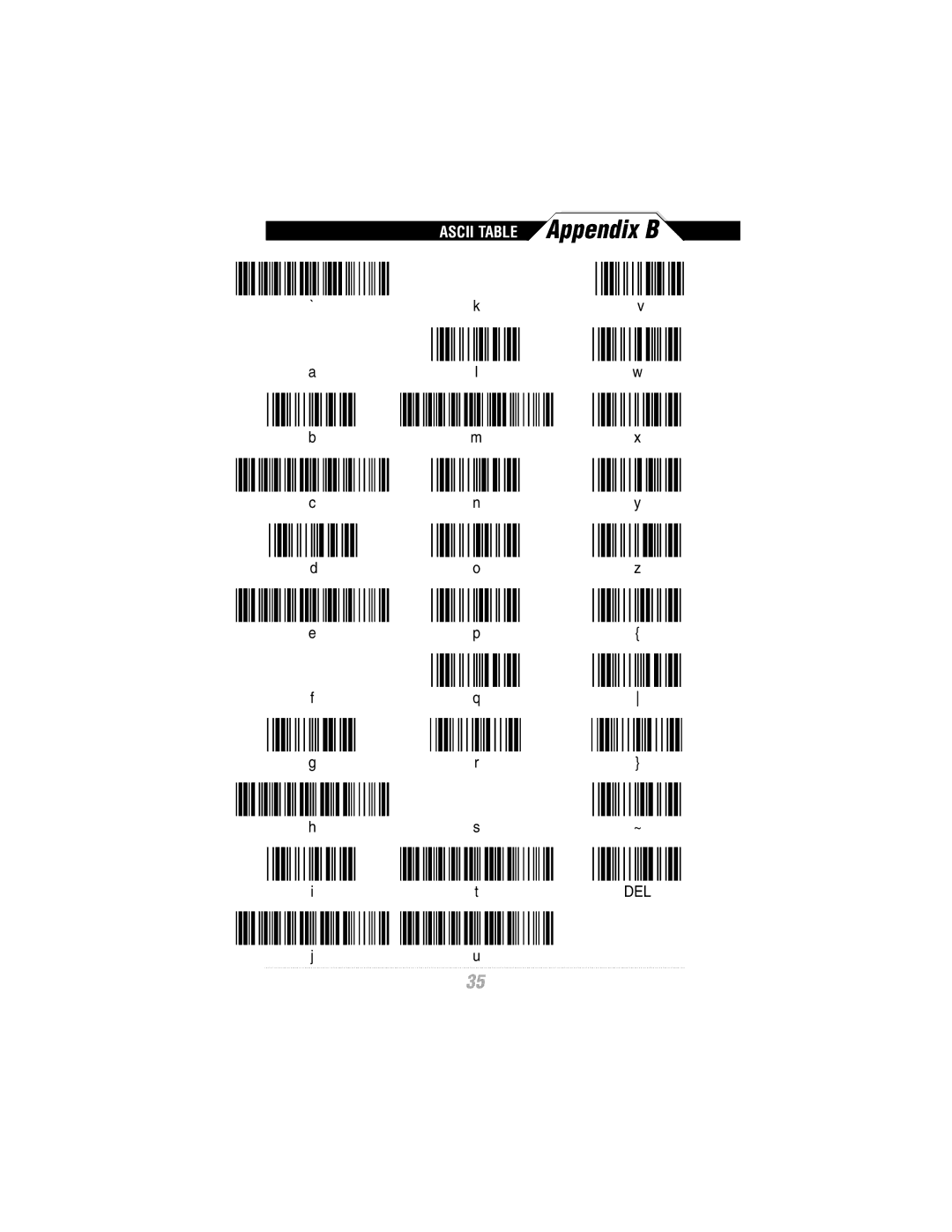 Wasp Bar Code WLR8900 Series manual Del 