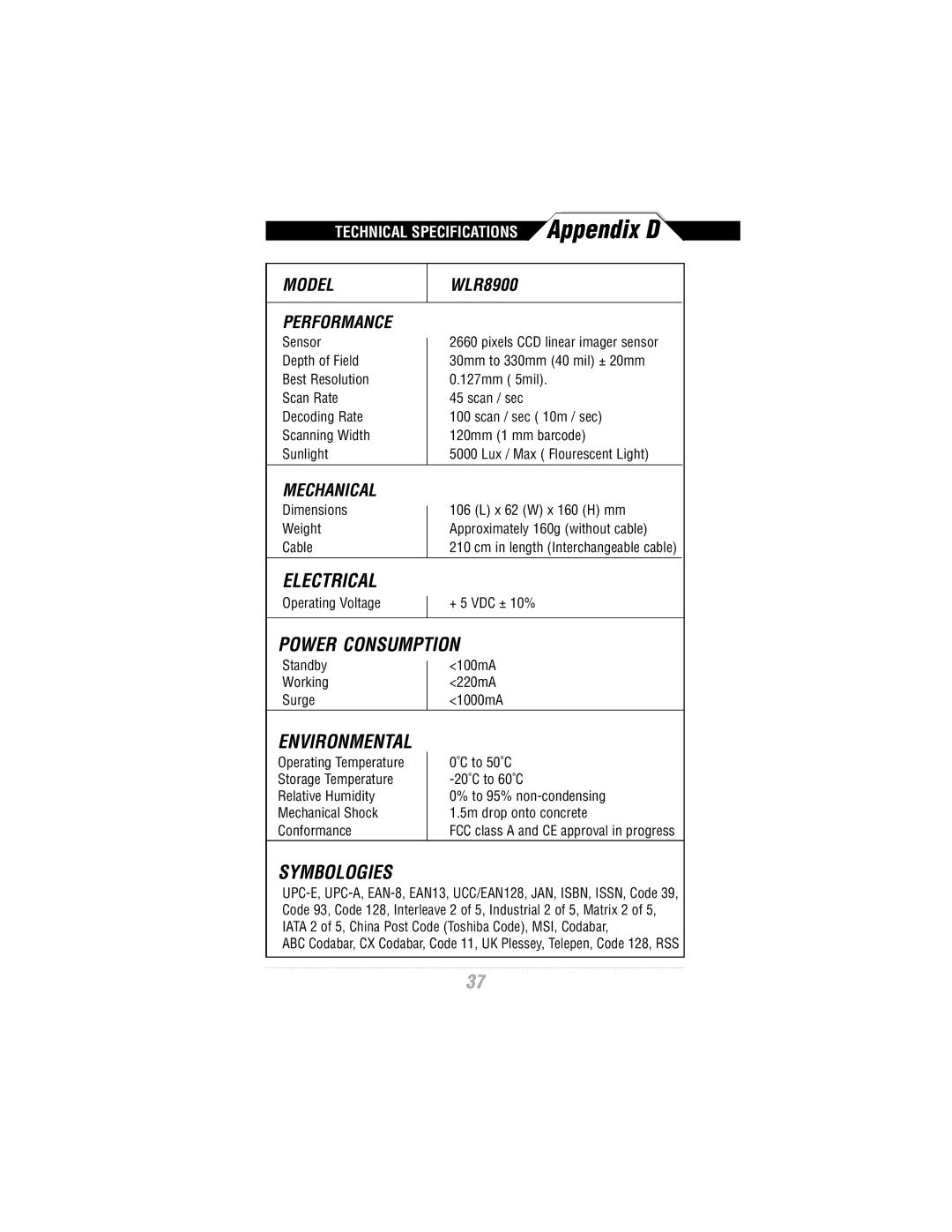 Wasp Bar Code WLR8900 Series manual Performance, Technical Specifications Appendix D 