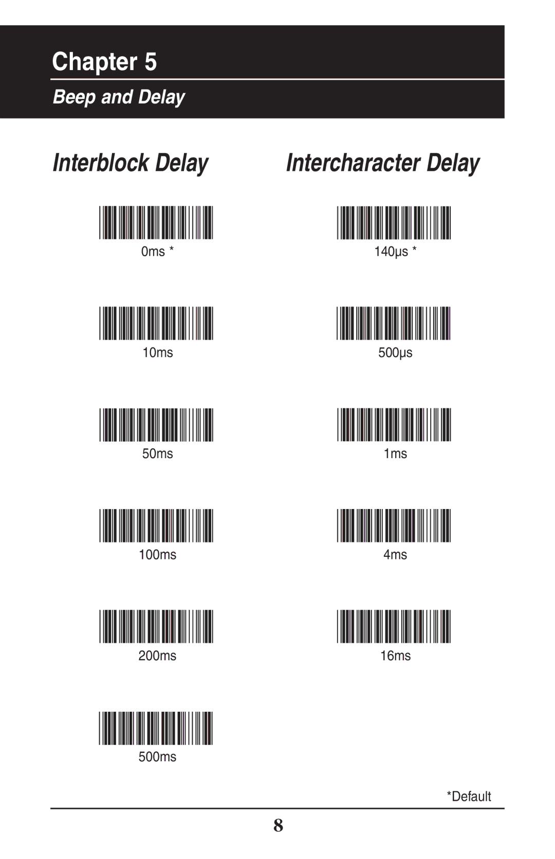 Wasp Bar Code WLR8900 manual Interblock Delay 