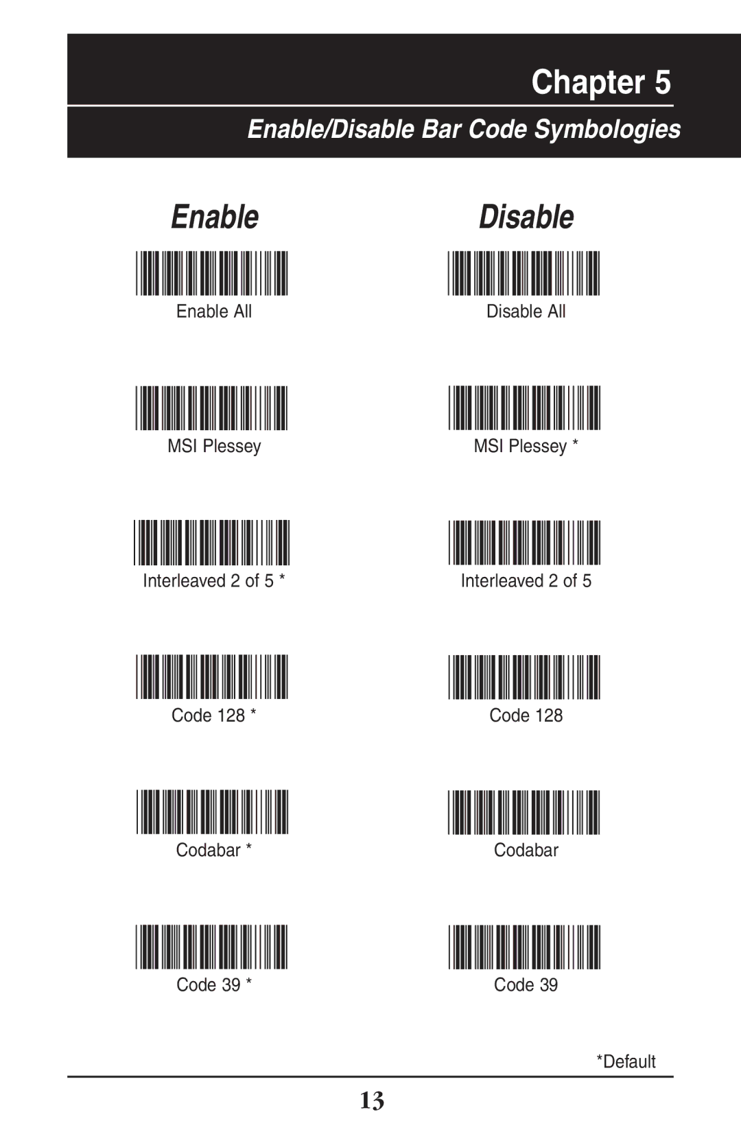 Wasp Bar Code WLR8900 manual EnableDisable, Enable/Disable Bar Code Symbologies 