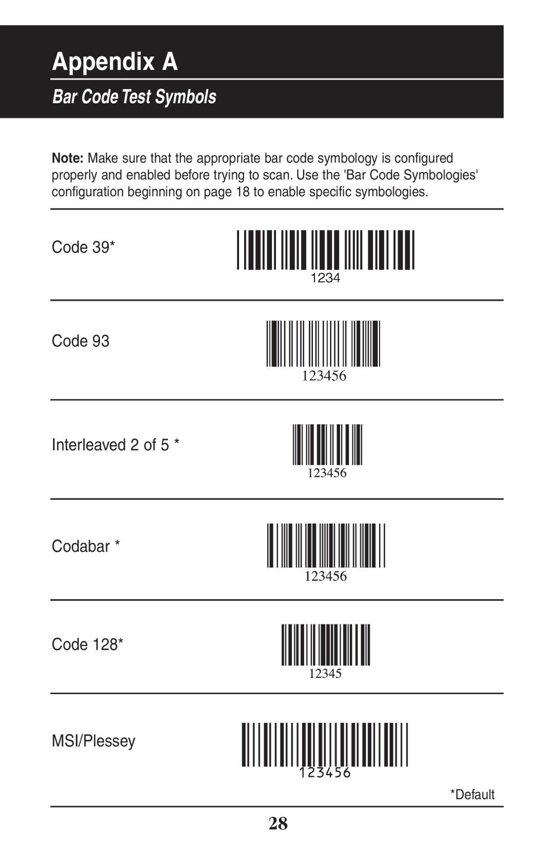 Wasp Bar Code WLR8900 manual Bar Code Test Symbols 