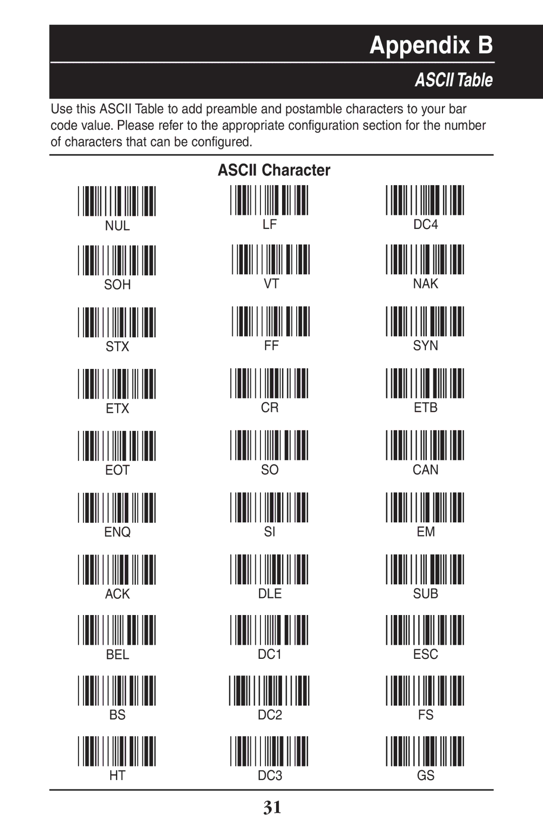 Wasp Bar Code WLR8900 manual Appendix B, Ascii Table 