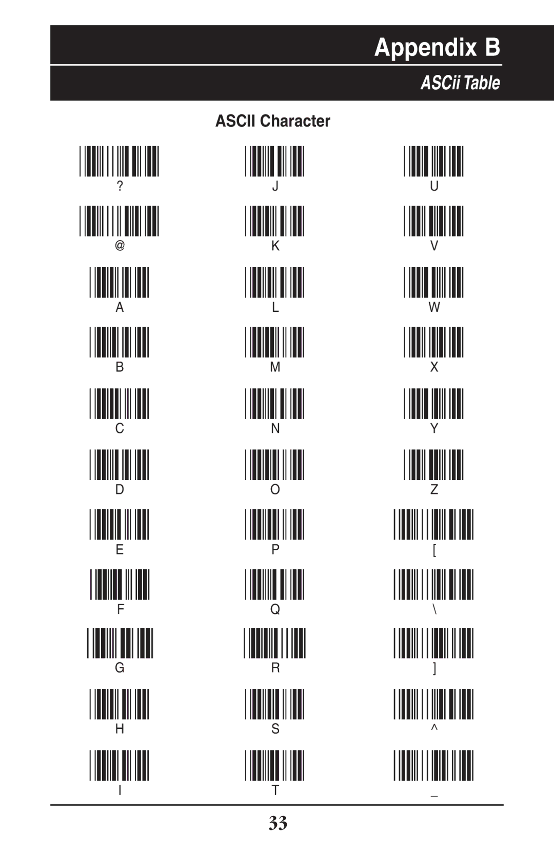 Wasp Bar Code WLR8900 manual Ascii Character 