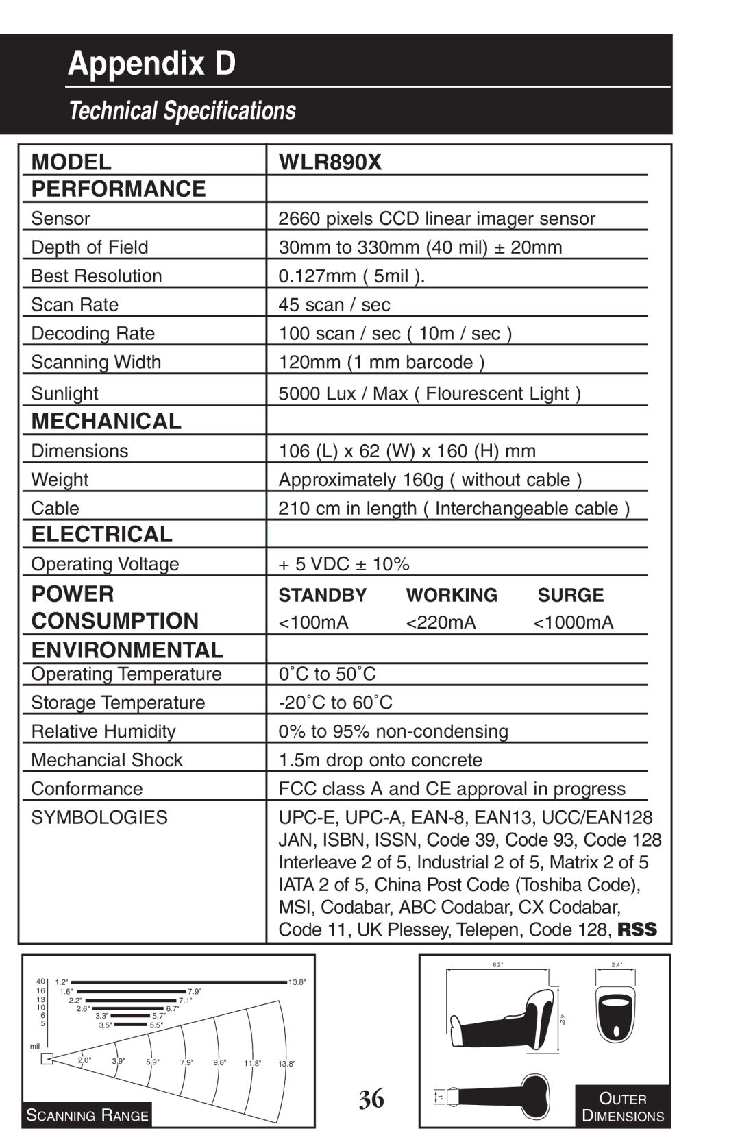 Wasp Bar Code WLR8900 manual Appendix D, Technical Specifications 