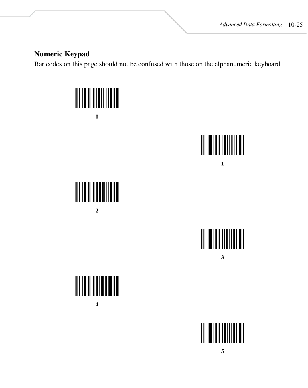 Wasp Bar Code WLS 8400 FZ, WLS 8400 ER manual Numeric Keypad 