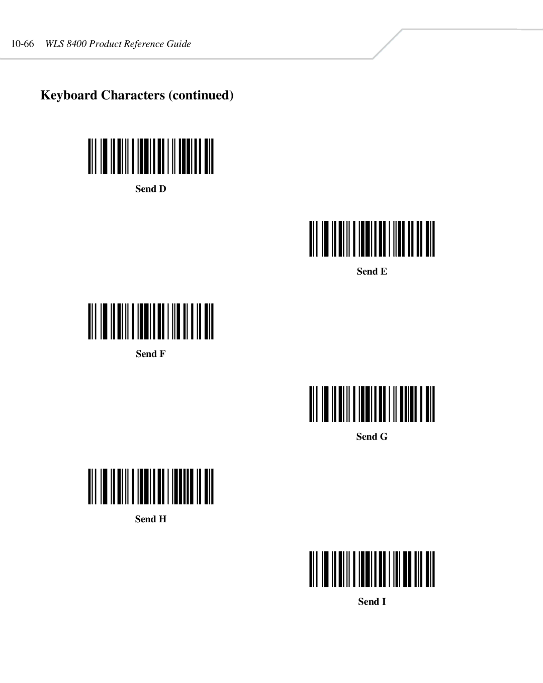 Wasp Bar Code WLS 8400 ER, WLS 8400 FZ manual Send D Send E Send F Send G Send H 