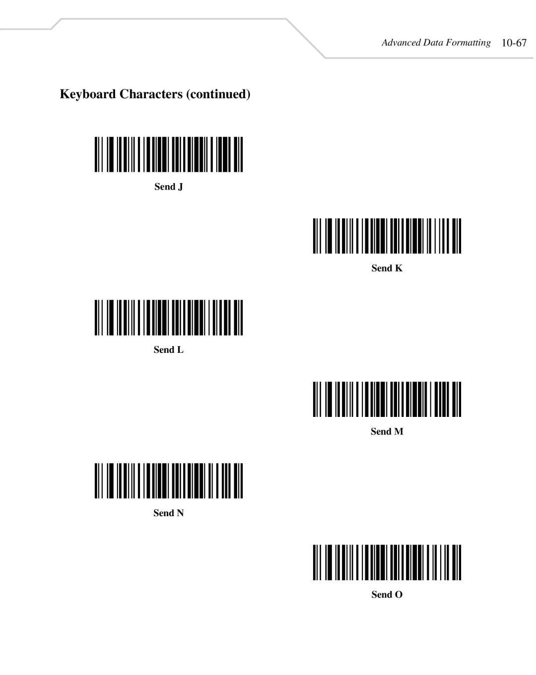 Wasp Bar Code WLS 8400 FZ, WLS 8400 ER manual Send J Send K Send L Send M Send N Send O 