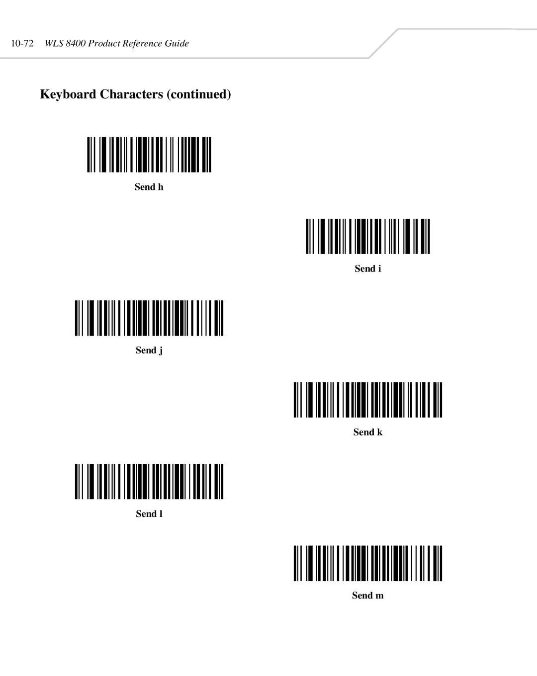 Wasp Bar Code WLS 8400 ER, WLS 8400 FZ manual Send h Send j Send k Send l Send m 