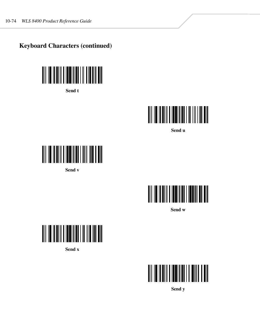 Wasp Bar Code WLS 8400 ER, WLS 8400 FZ manual Send t Send u Send w Send y 