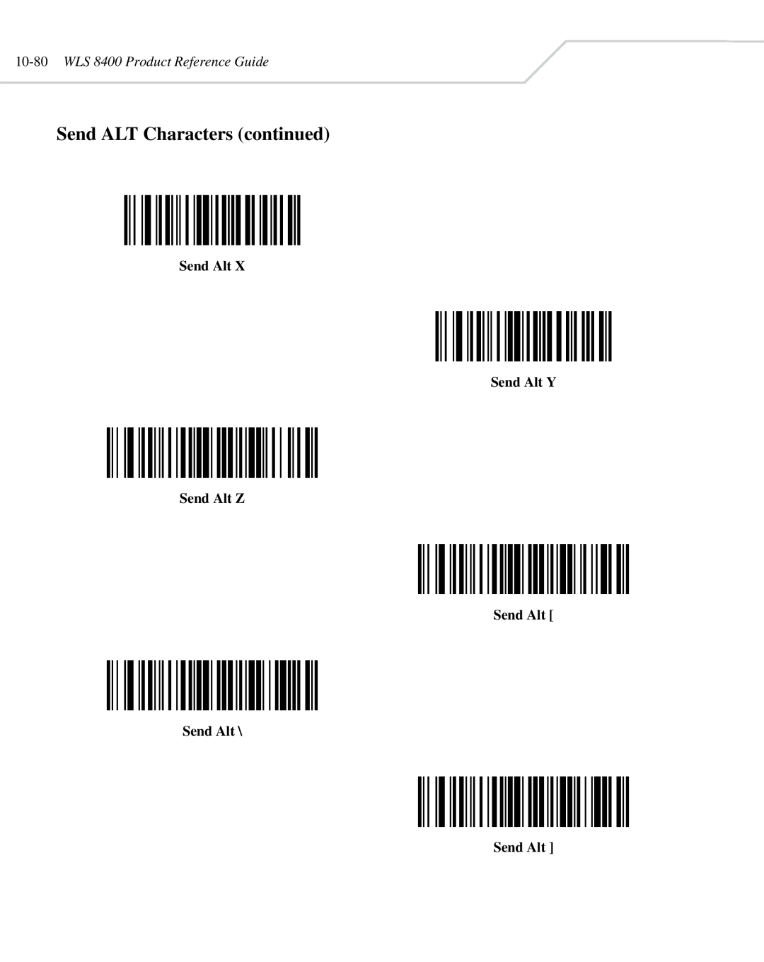 Wasp Bar Code WLS 8400 ER, WLS 8400 FZ manual Send Alt Send Alt Y Send Alt Z Send Alt 