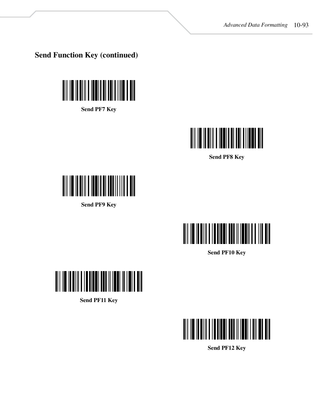 Wasp Bar Code WLS 8400 FZ, WLS 8400 ER manual Send Function Key 