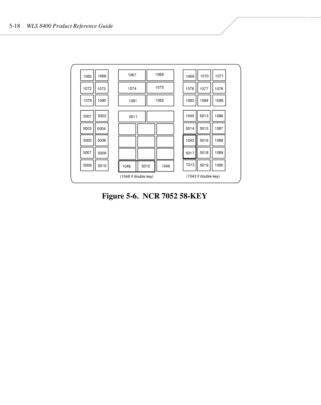 Wasp Bar Code WLS 8400 ER, WLS 8400 FZ manual NCR 7052 58-KEY 